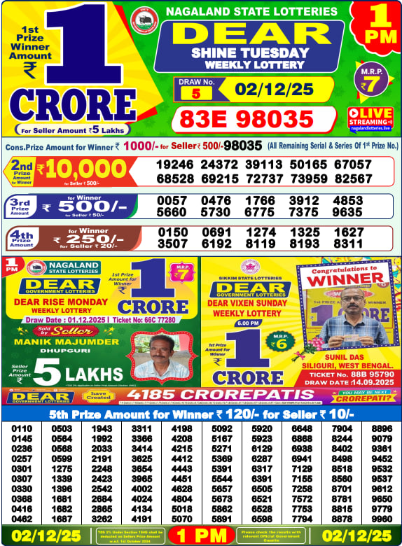Dear Lottery 1PM Result Image