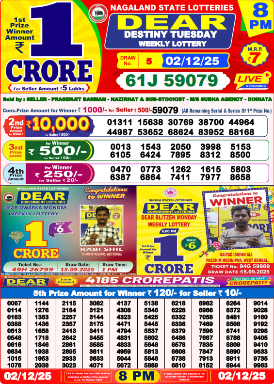 Dear Lottery 8PM Result Image