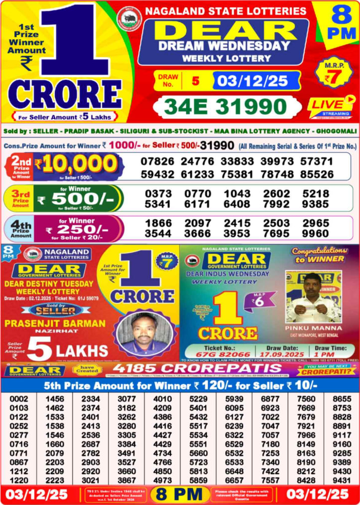 Dear Lottery 8PM Result Image
