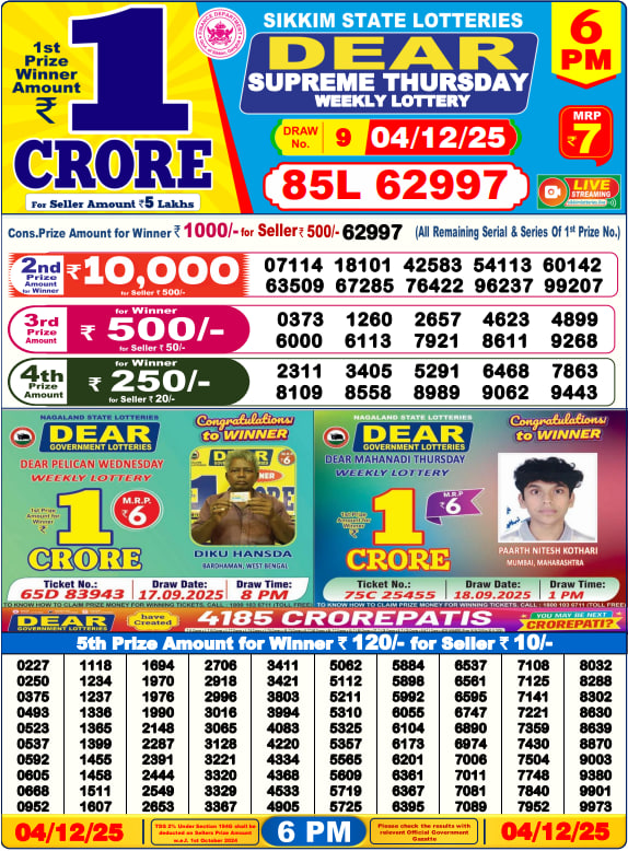 Dear Lottery 6PM Result Image