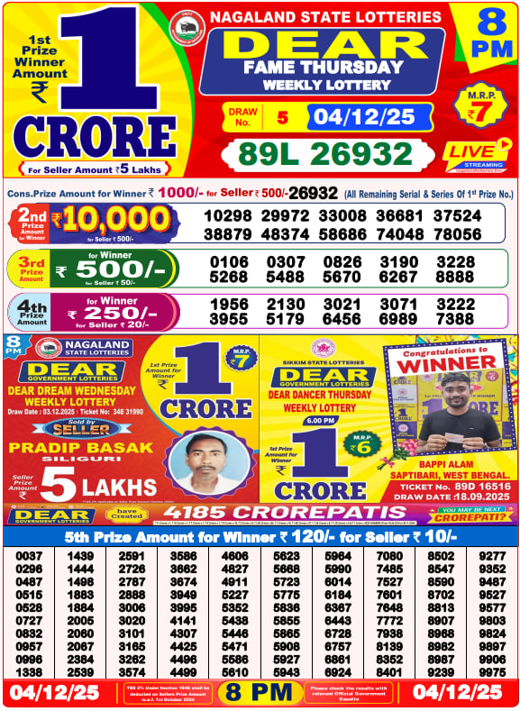 Dear Lottery 8PM Result Image