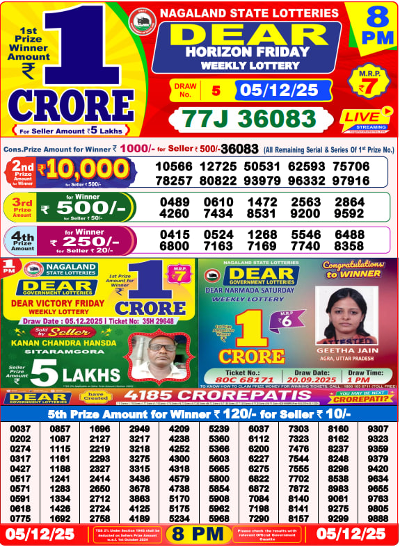 Dear Lottery 8PM Result Image