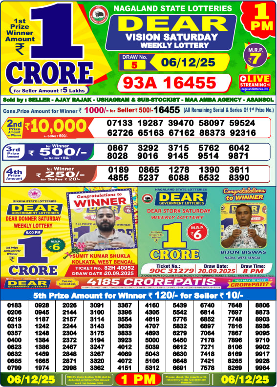 Dear Lottery 1PM Result Image