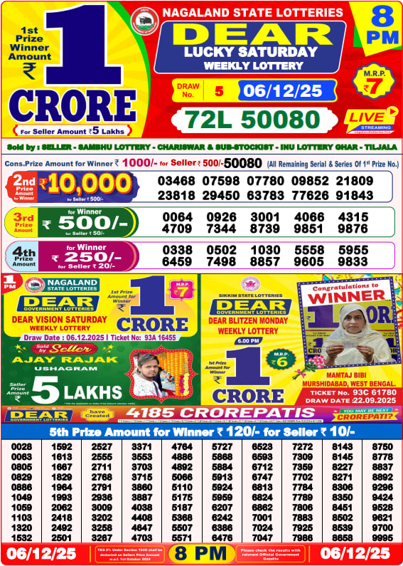 Dear Lottery 8PM Result Image