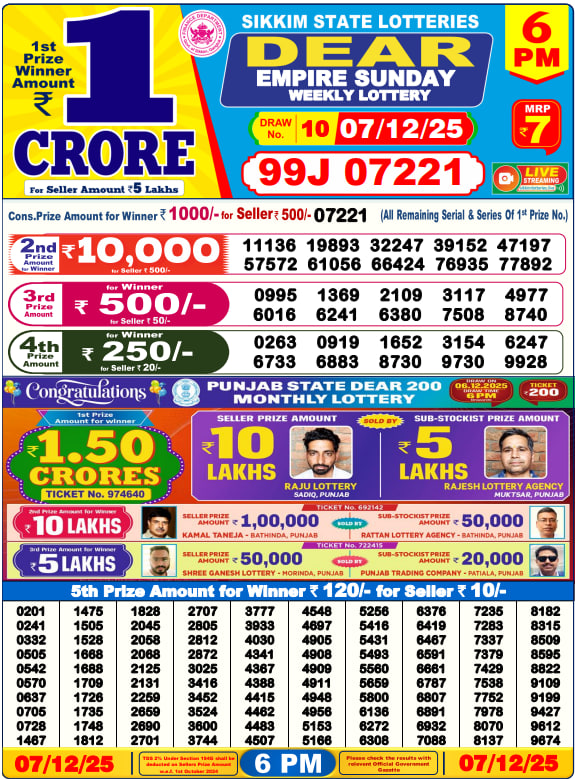 Dear Lottery 6PM Result Image
