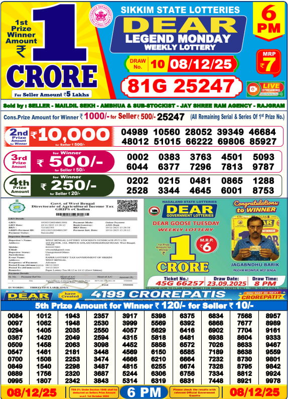 Dear Lottery 6PM Result Image