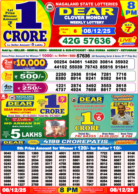 Dear Lottery 8PM Result Image