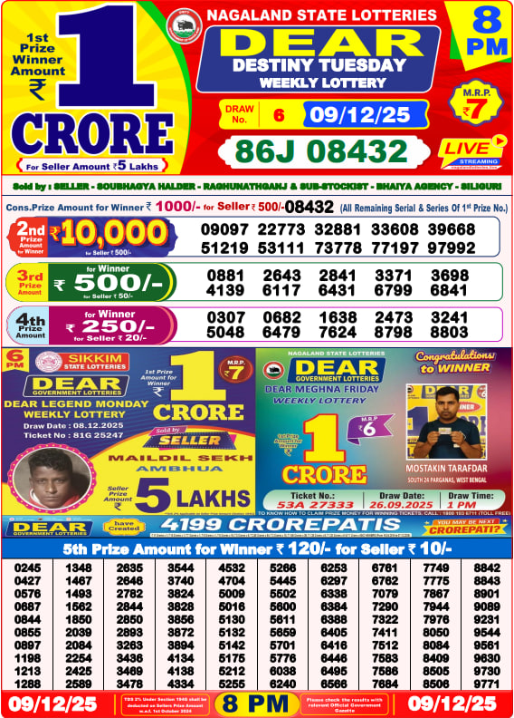 Dear Lottery 8PM Result Image