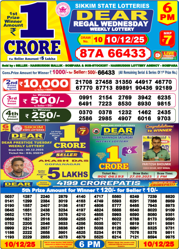 Dear Lottery 6PM Result Image