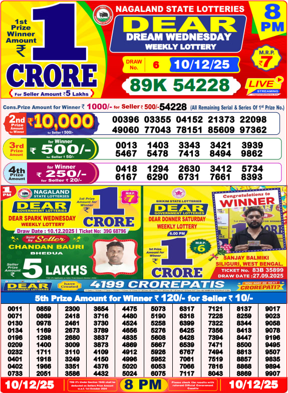 Dear Lottery 8PM Result Image