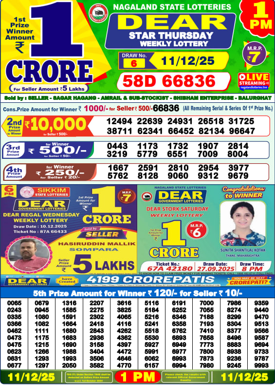 Dear Lottery 1PM Result Image