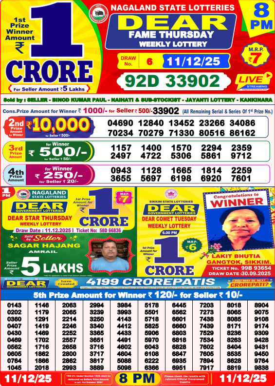 Dear Lottery 8PM Result Image