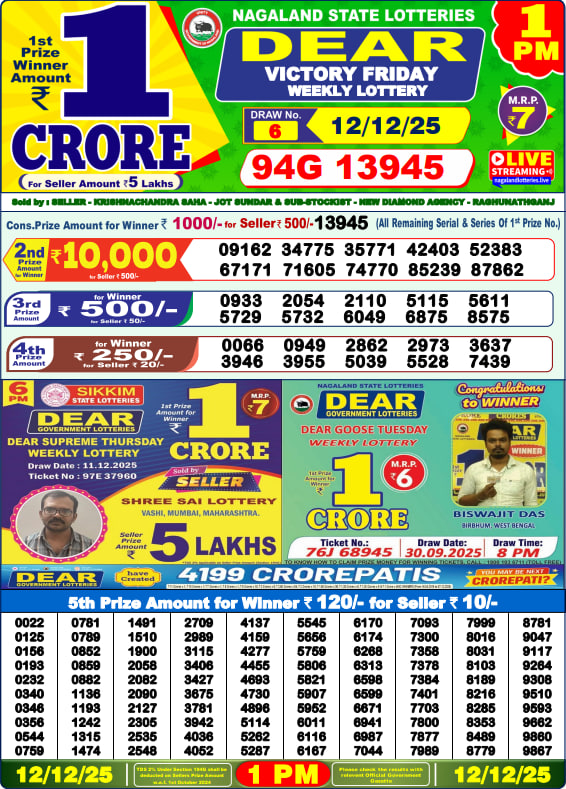 Dear Lottery 1PM Result Image