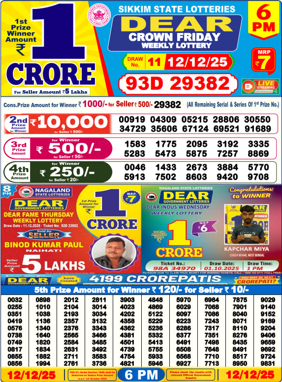 Dear Lottery 6PM Result Image