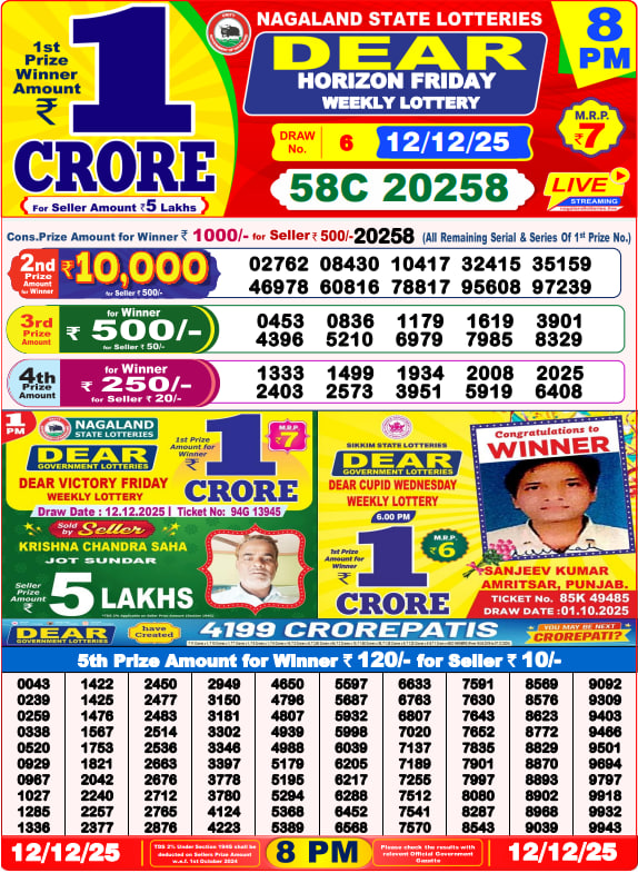 Dear Lottery 8PM Result Image