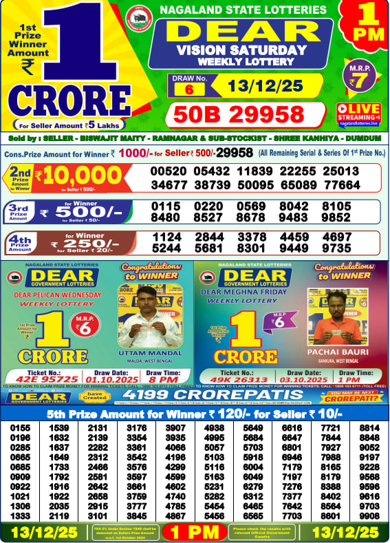 Dear Lottery 1PM Result Image