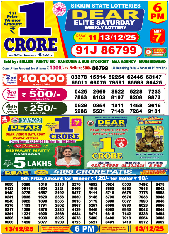Dear Lottery 6PM Result Image