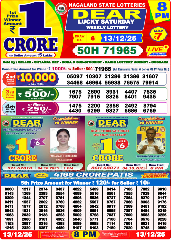 Dear Lottery 8PM Result Image