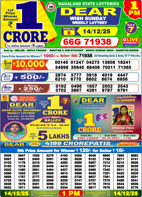 Dear Lottery 1PM Result Image