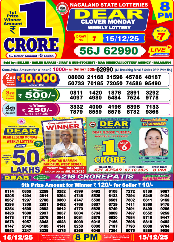 Dear Lottery 8PM Result Image