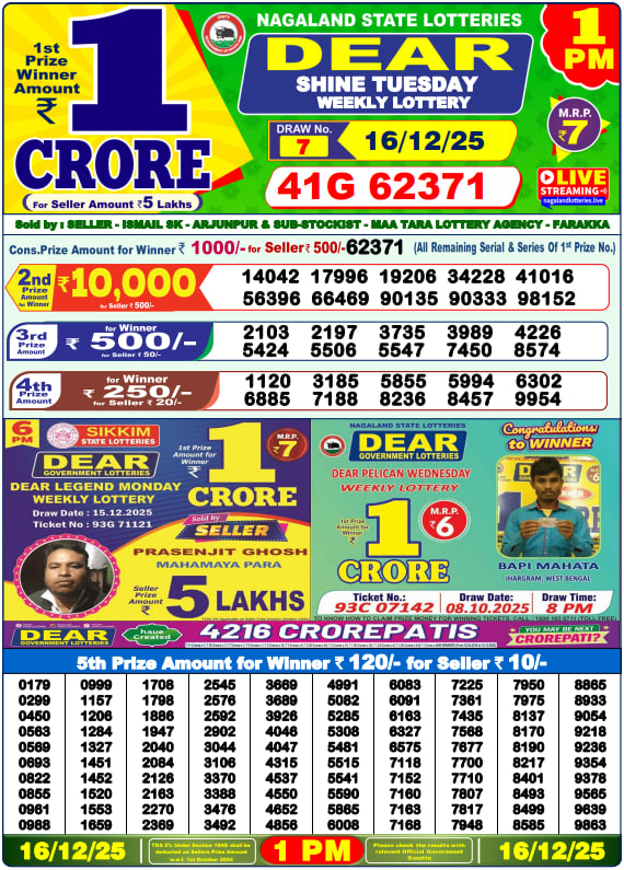 Dear Lottery 1PM Result Image