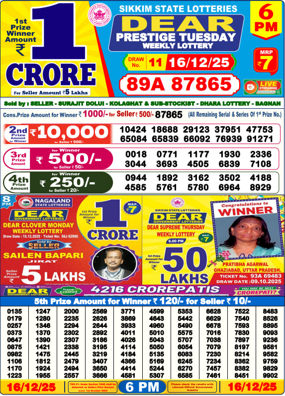 Dear Lottery 6PM Result Image