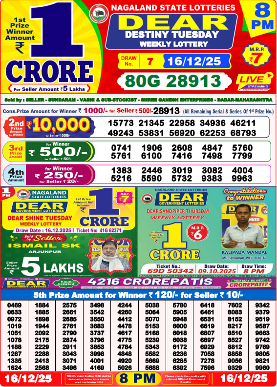 Dear Lottery 8PM Result Image