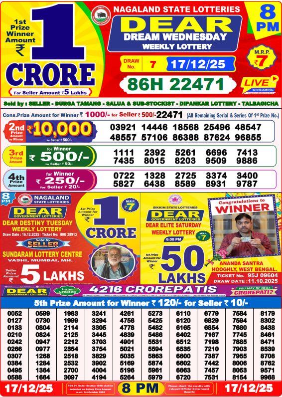 Dear Lottery 8PM Result Image