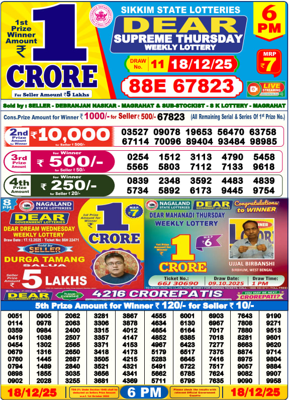 Dear Lottery 6PM Result Image