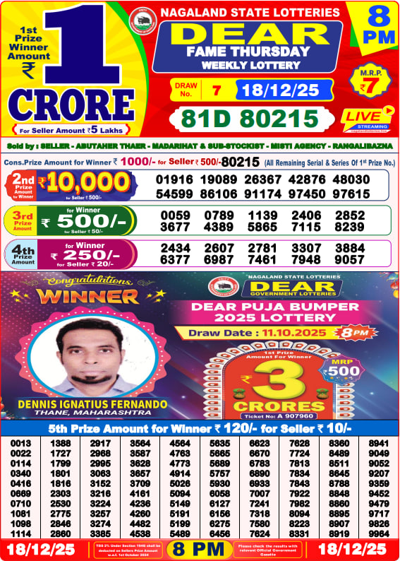 Dear Lottery 8PM Result Image