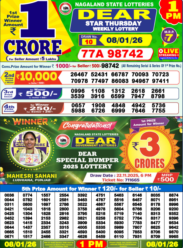 Dear Lottery 1PM Result Image