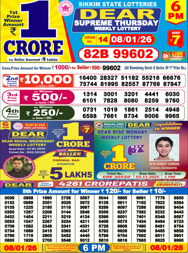 Dear Lottery 6PM Result Image
