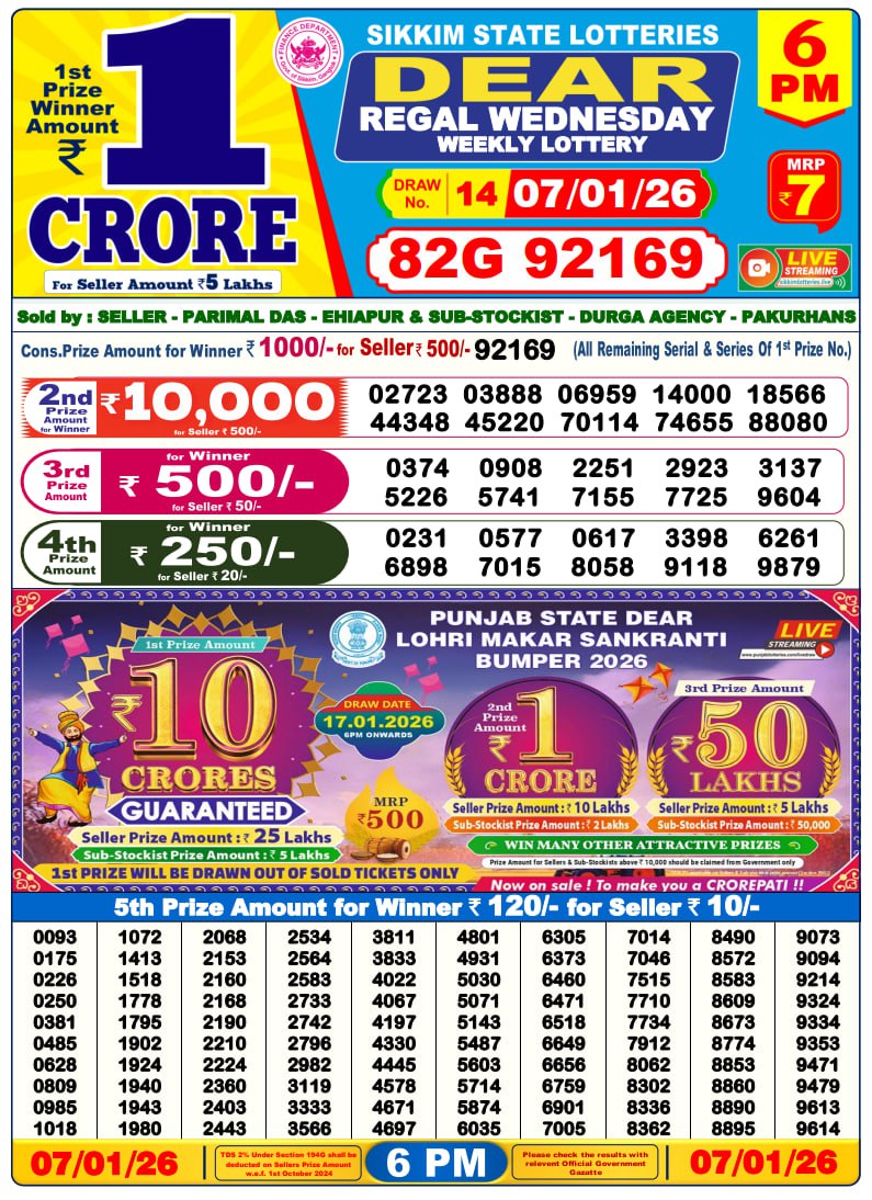 Dear Lottery 6PM Result Image
