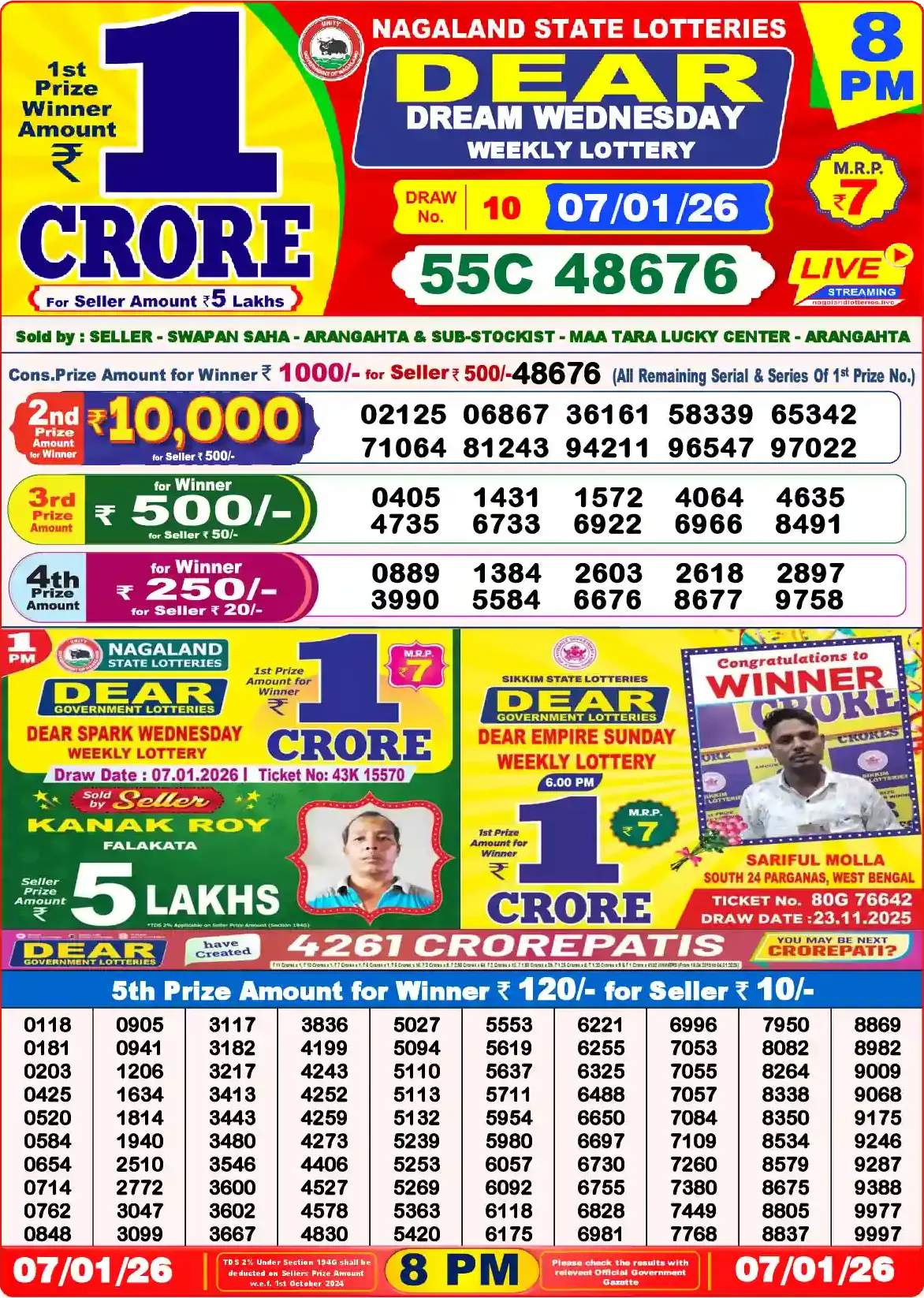 Dear Lottery 8PM Result Image
