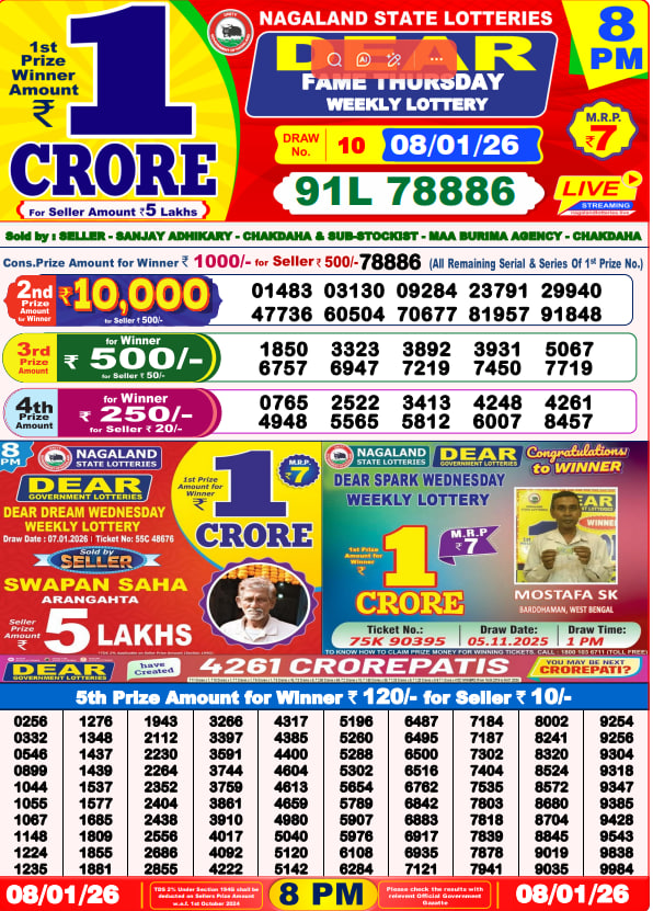 Dear Lottery 8PM Result Image