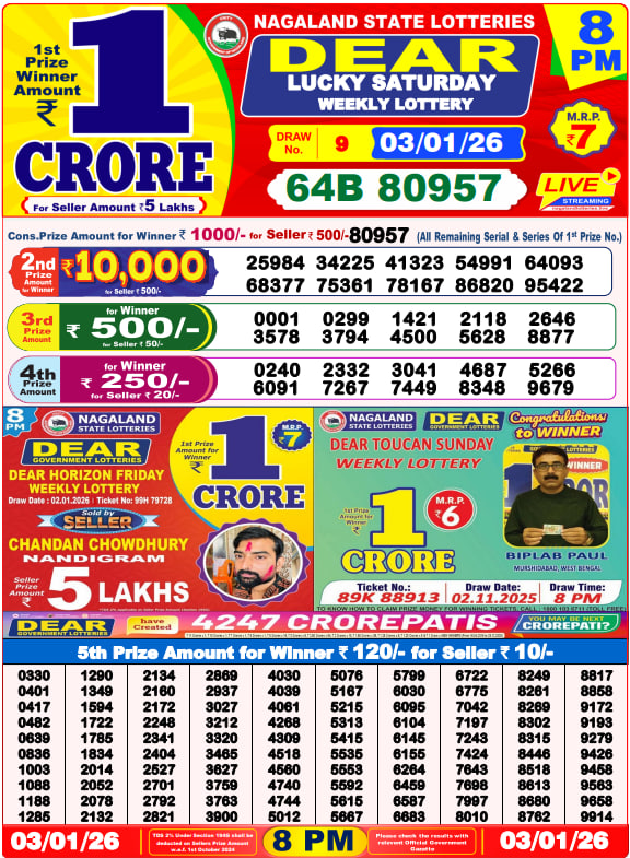 Dear Lottery 8PM Result Image