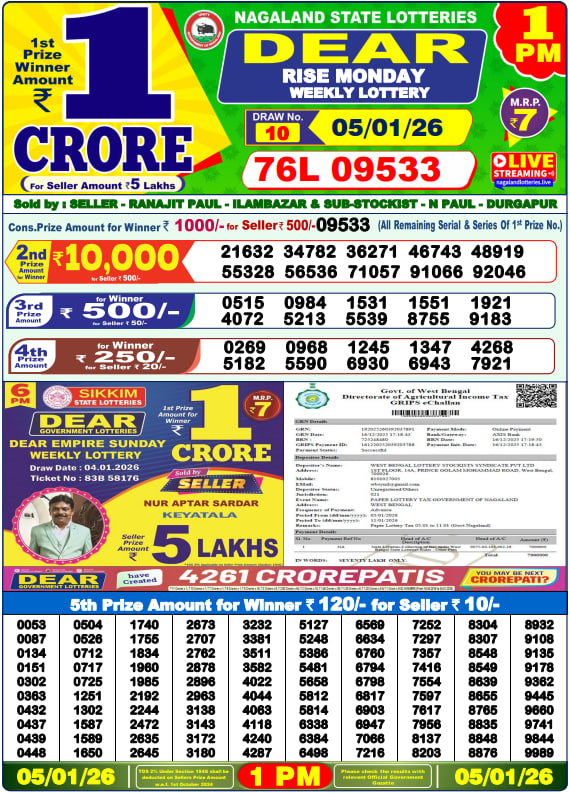 Dear Lottery 1PM Result Image