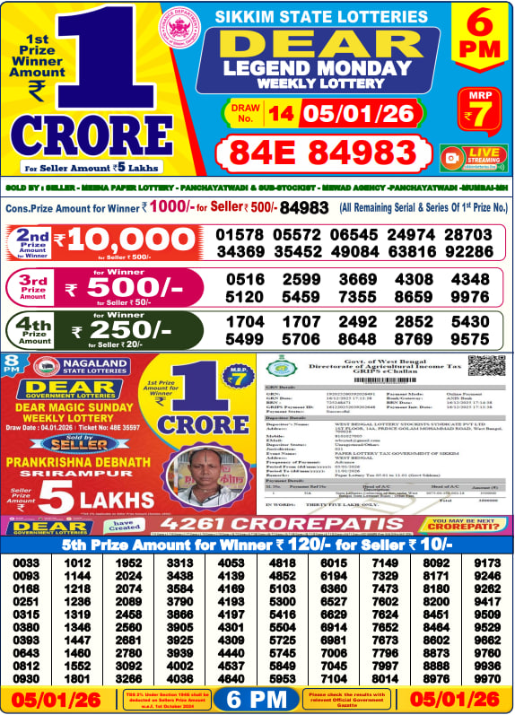 Dear Lottery 6PM Result Image