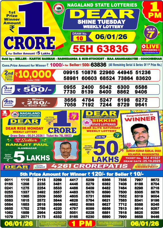 Dear Lottery 1PM Result Image