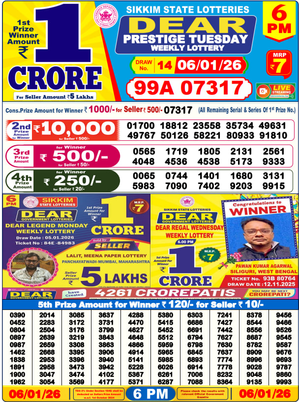 Dear Lottery 6PM Result Image