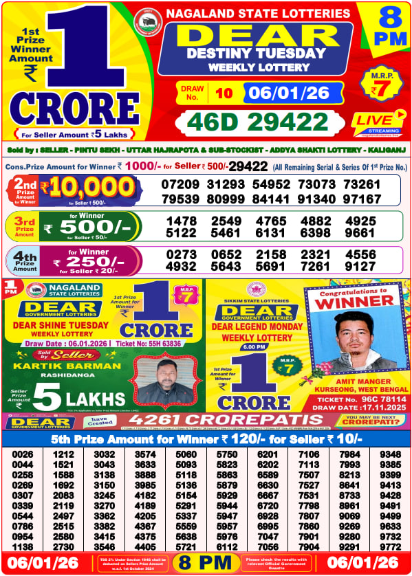 Dear Lottery 8PM Result Image