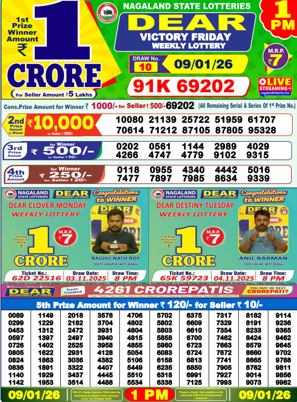 Dear Lottery 1PM Result Image