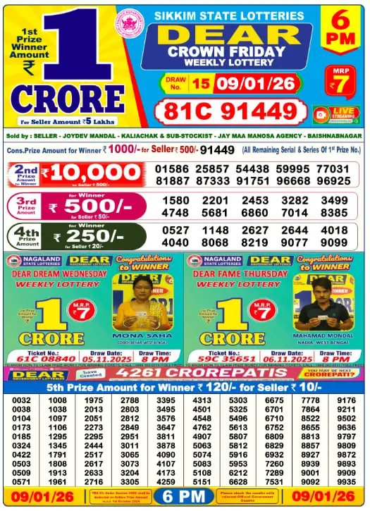 Dear Lottery 6PM Result Image