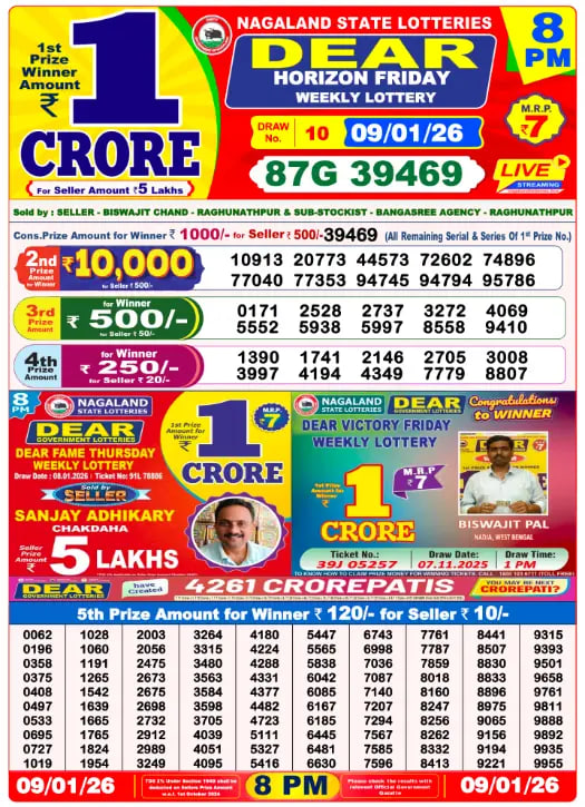 Dear Lottery 8PM Result Image