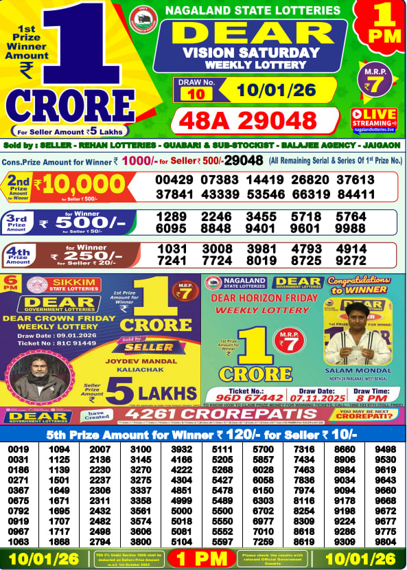 Dear Lottery 1PM Result Image
