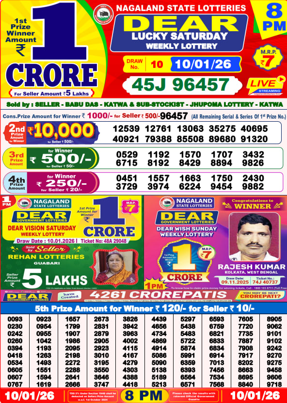 Dear Lottery 8PM Result Image