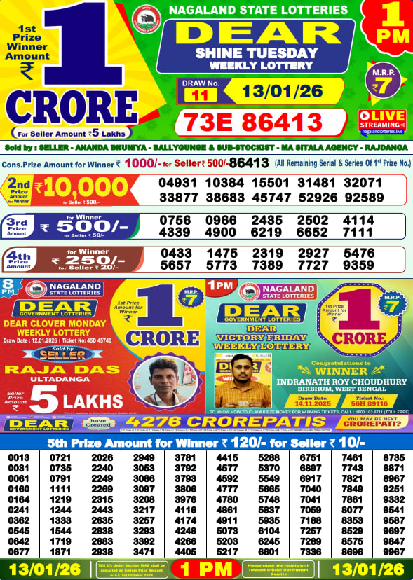 Dear Lottery Results for January 13, 2026 – Live Updates at 1 PM, 6 PM & 8 PM