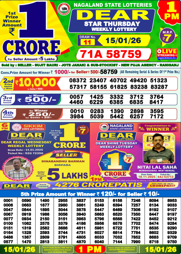 Dear Lottery Results for January 15, 2026 – Live Updates at 1 PM, 6 PM & 8 PM